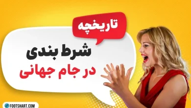 تاریخچه شرط بندی در جام جهانی: بزرگ ترین شگفتیها، ضرایب برندگان 3 تاریخچه شرط بندی در جام جهانی