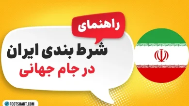 شرط بندی ایران در جام جهانی 2026 12 شرط بندی ایران در جام جهانی 2026